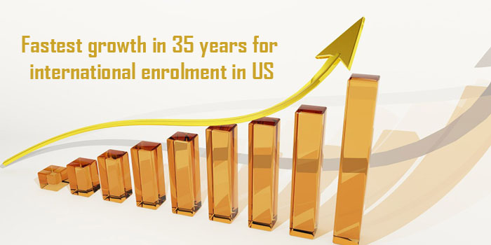 Fastest growth in 35 years for international enrolment in US